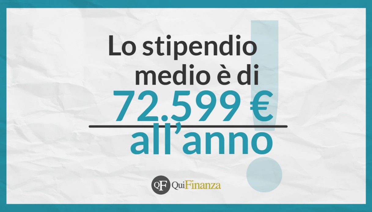 Stipendio medico