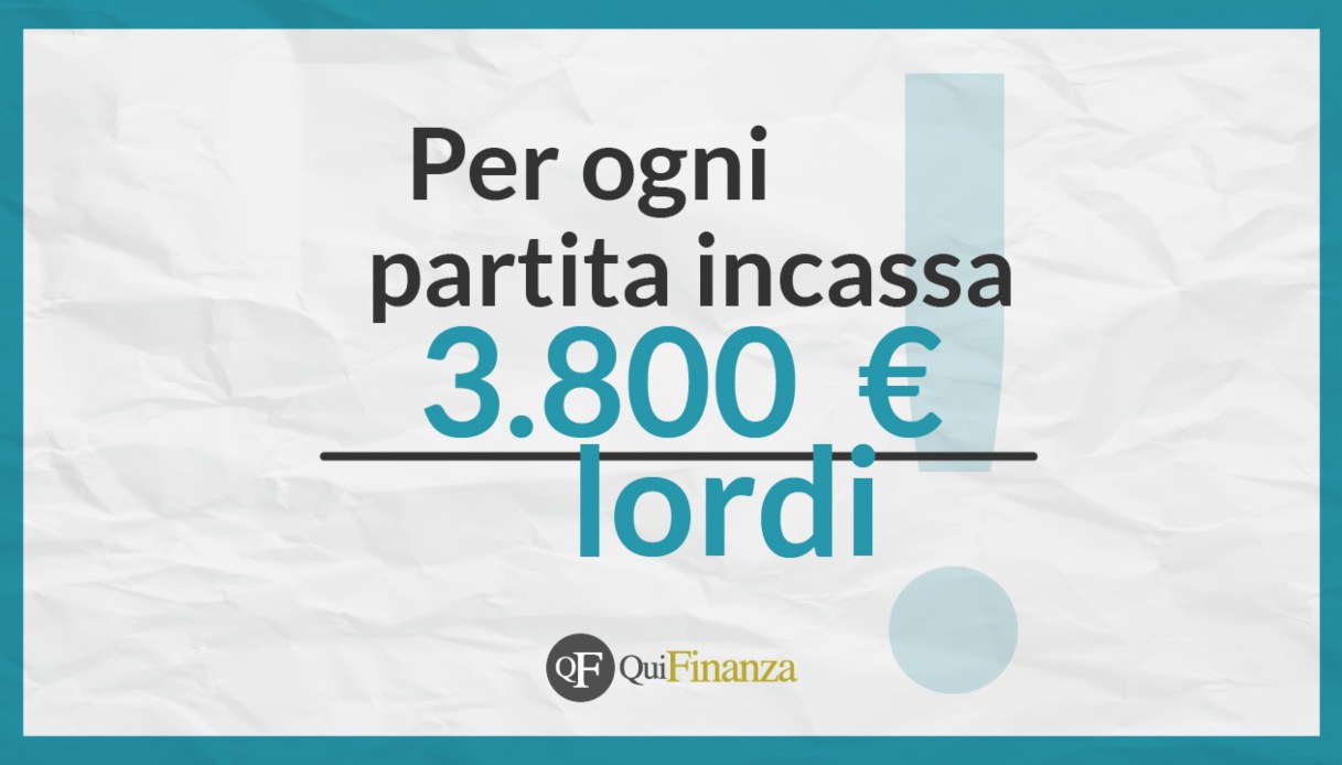 Qual è lo stipendio di un arbitro di Serie A
