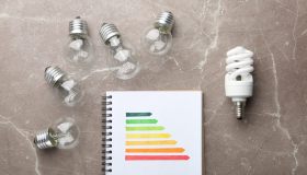 Cos’è l’efficienza energetica e come si calcola