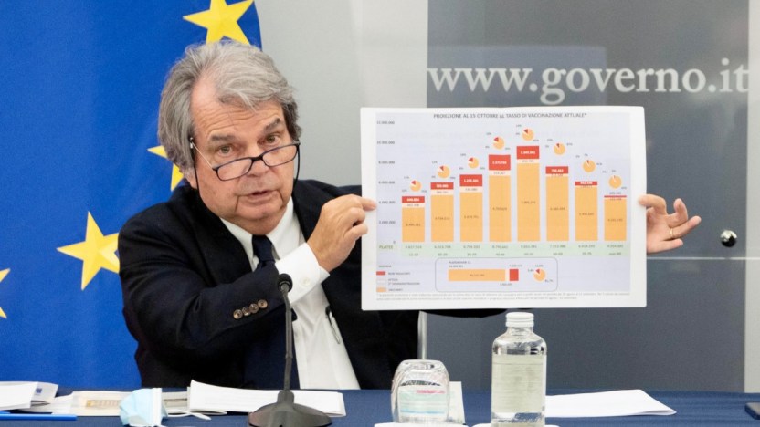 Green pass nella Pubblica amministrazione: da quando, come funziona e multe