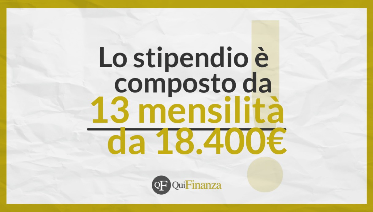 Qual è lo stipendio del Presidente della Repubblica