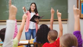 Come funziona il concorso straordinario di ruolo