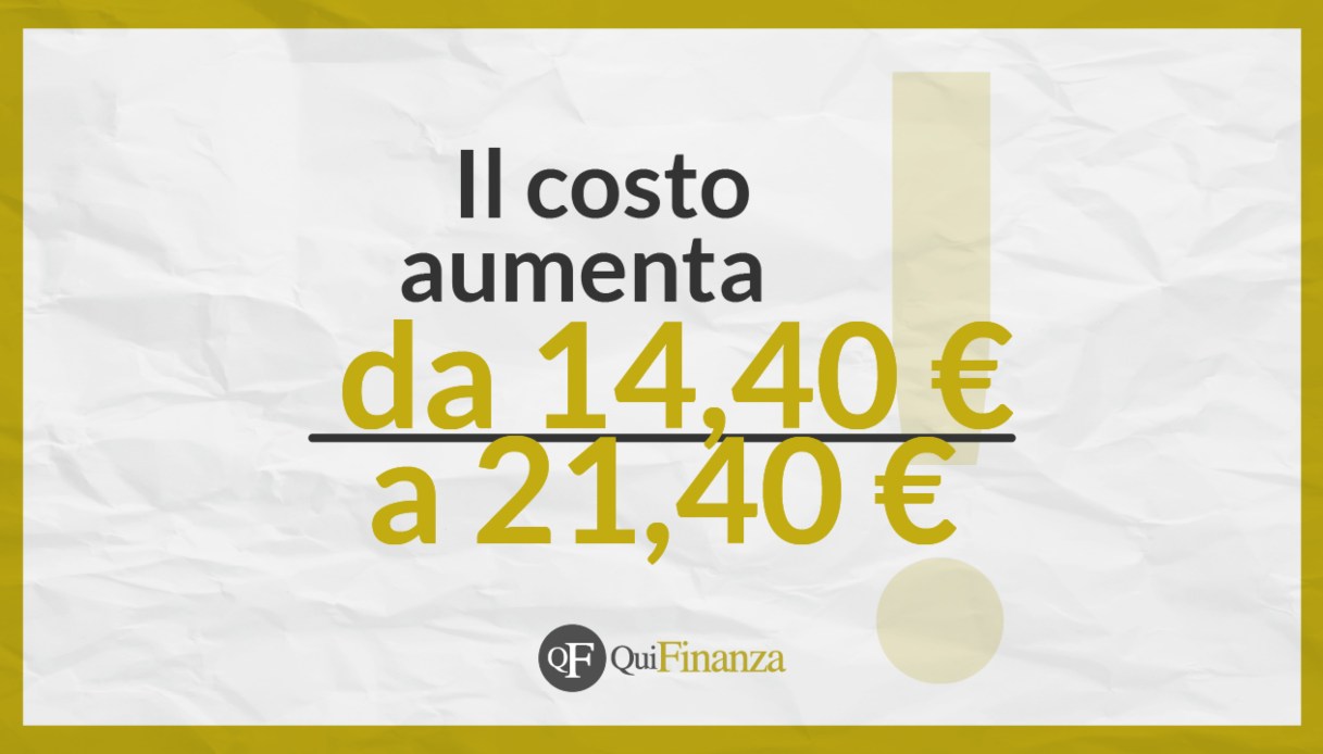 Costo spedire pacco