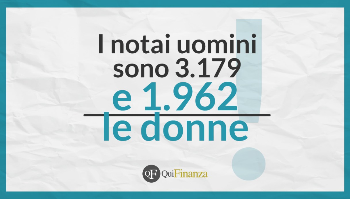 Notaio uomo e donna