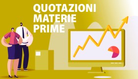 Materie prime, una nuova era? I tre “megatrend” emergenti