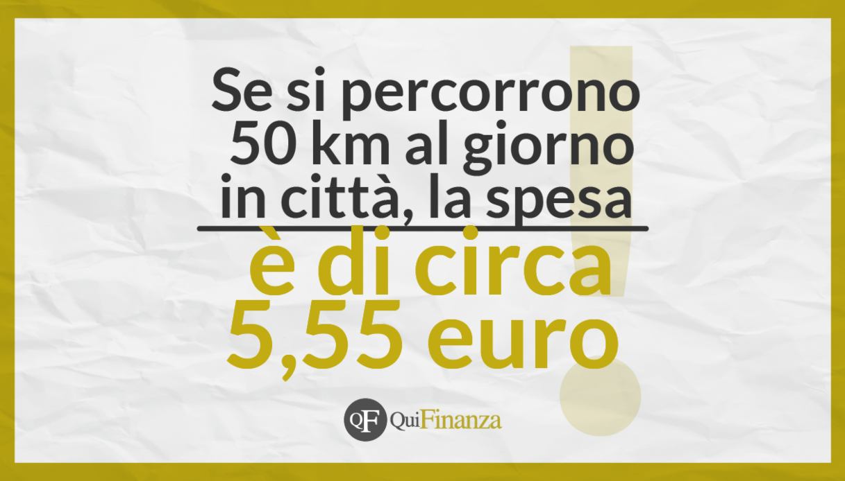 spesa auto elettrica