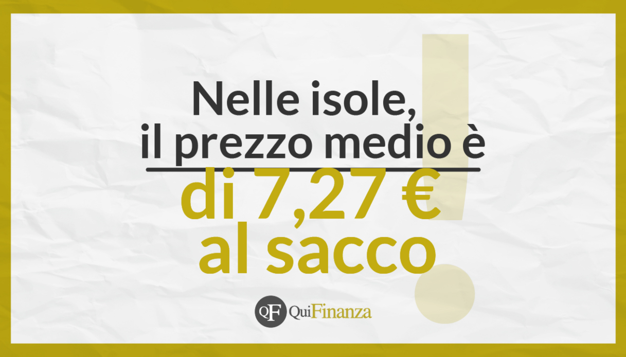 Prezzo sacco pellet