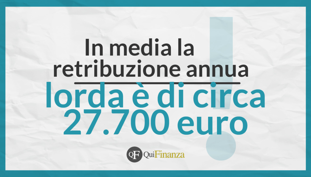 retribuzione annua insegnante