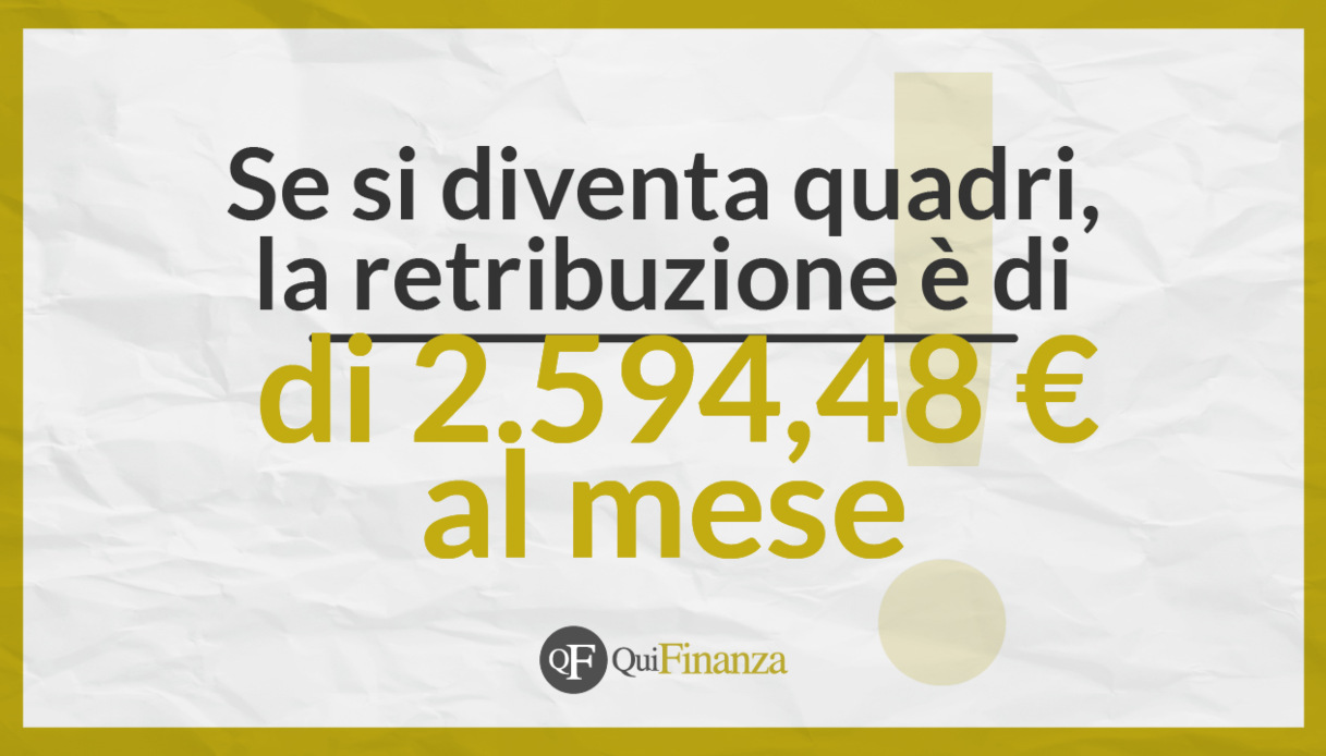 retribuzione programmatore quadro