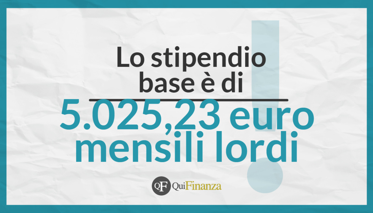 stipendio direttore banca