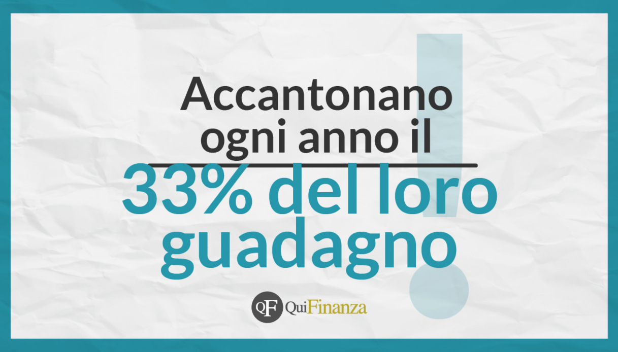 guadagno annuo accantonato calciatori
