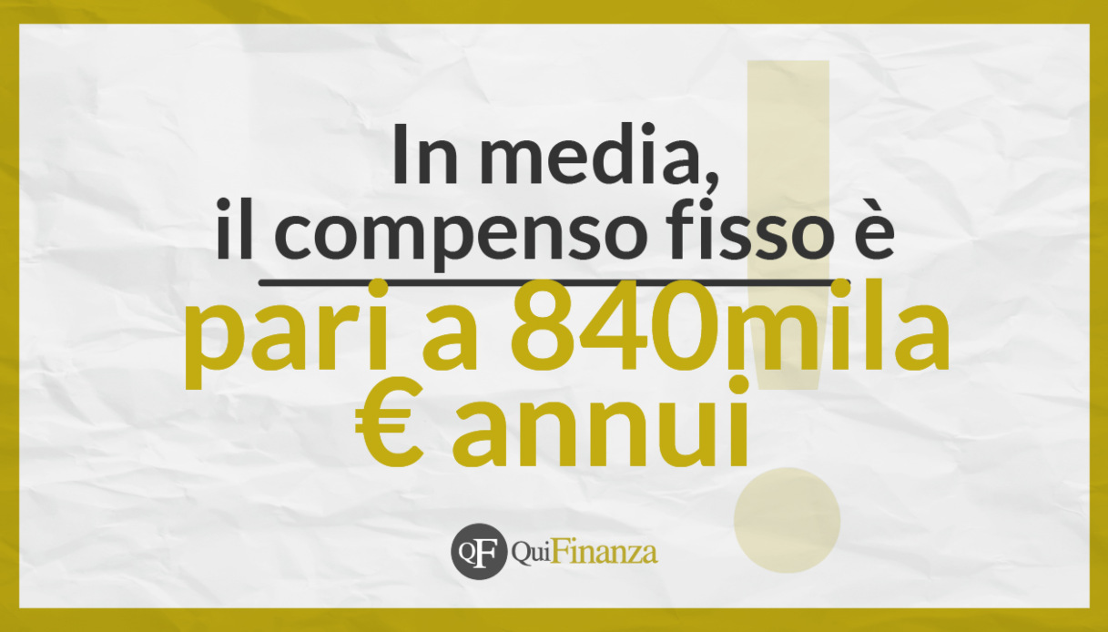 compenso fisso manager italia