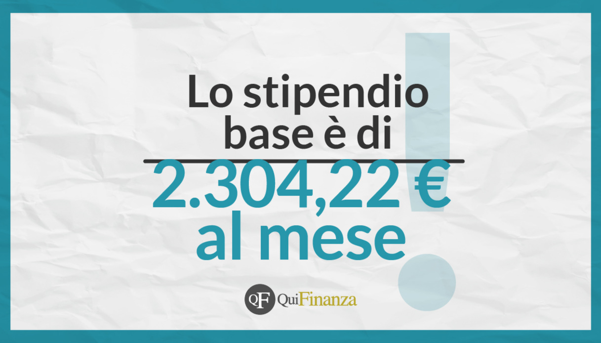 stipendio informatore scientifico