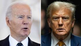 Elezioni USA: cosa devono sapere gli investitori